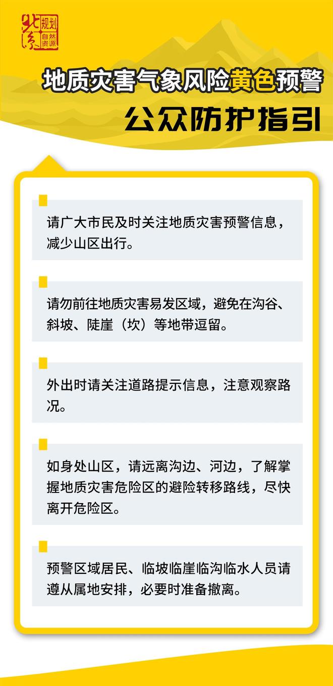 【受权发布】北京8月5日降级发布地质灾害气象风险黄色预警