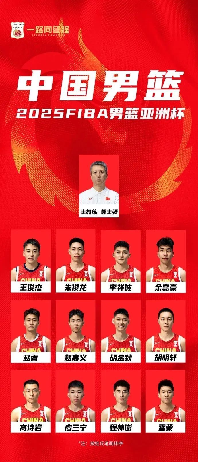 再见，徐杰！别了，张宁！中国男篮公布12人名单