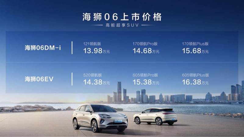 2025最值得期待中型SUV 比亚迪海狮06北京区域上市：售价13.98万元起