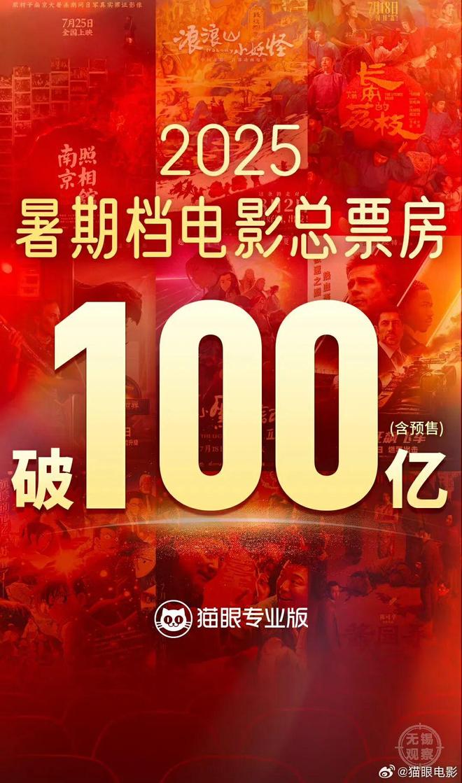 太火了！无锡，跻身全国前20！