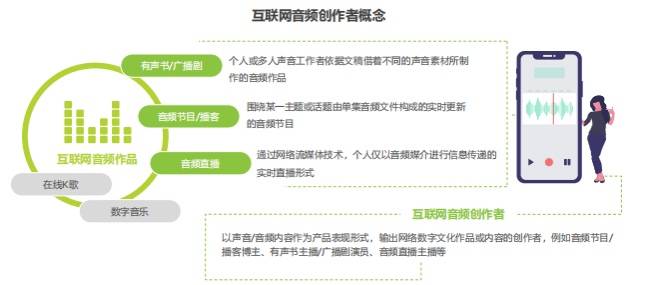 腾讯AI智能创作助手:助力内容创作者高效产出 腾讯AI智能创作助手:助力内容创作者高效产出