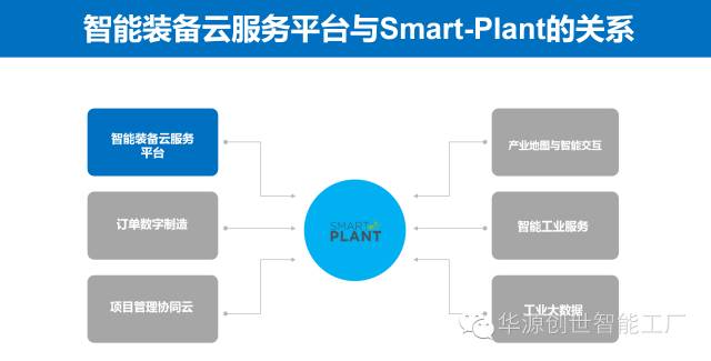 肃智能云服务平台——助力数字化转型发展