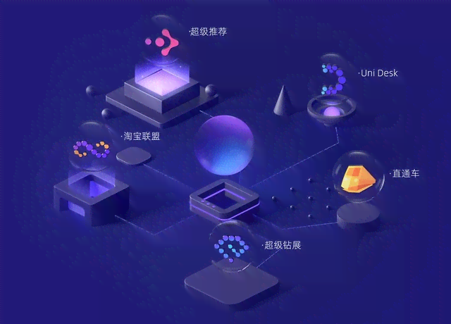 AI创作中心：智能源码平台与创意集成中心